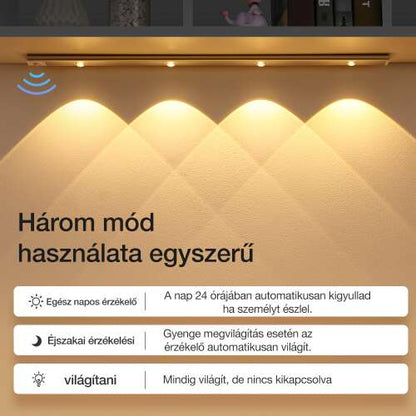 Dollcini Otthon Smart LED Lámpa – Mozgásérzékelős, Hideg Fény
