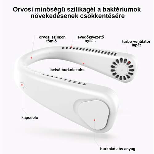 Dollcini Hordozható Nyakventilátor – Csendes és Erőteljes Hűtés, USB