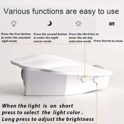 Dollcini Otthon Mozgásérzékelős LED Lámpa – Több Variáció