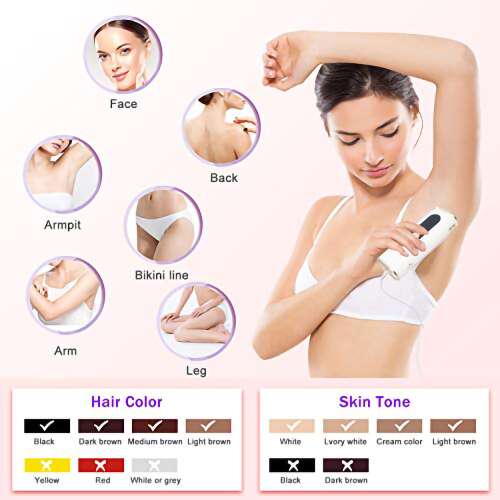 Dollcini IPL Lézeres Szőrtelenítő – Jéghideg Technológia, Teljes Testre