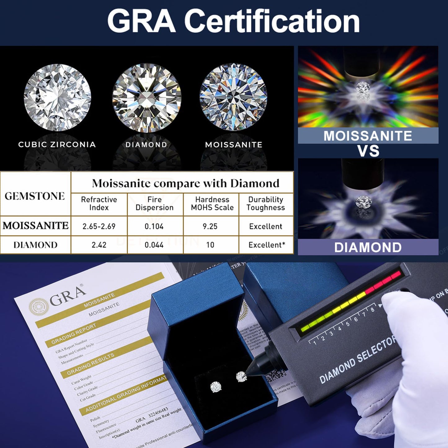 Dollcini 1 karátos D-színű moissanit „cukorkocka” fülbevaló 925 ezüstből, elegáns női köves fülbevaló mindennapra és alkalmakra