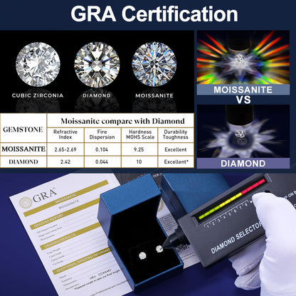 Dollcini 1 karátos D-színű moissanit „cukorkocka” fülbevaló 925 ezüstből, elegáns női köves fülbevaló mindennapra és alkalmakra