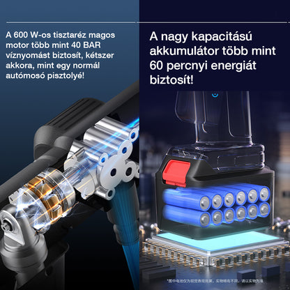 Dollcini Akkus Magasnyomású Mosó Szett – 40 Bar, 400W, Fekete