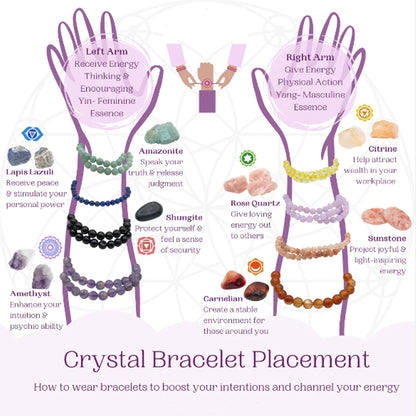 Dollcini Jáde Kristálykarkötő – Feng Shui Szerencseékszer